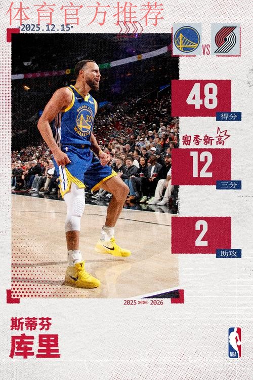 勇士官方：库里30岁后45次砍下40+，超越乔丹独居历史第一！
